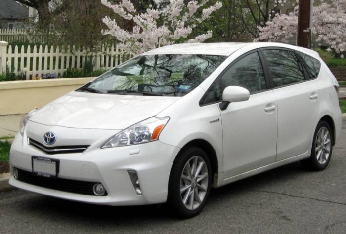 Каким будет гибрид Toyota Prius