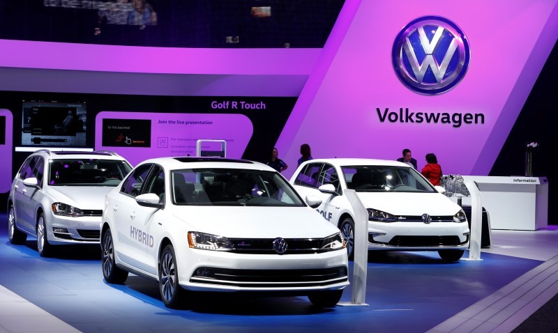 Volkswagen Group