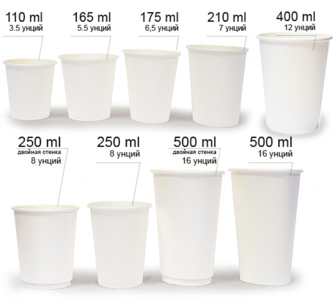 Мл вода 300 мл сахар. Одноразовые стаканы для кофе Размеры. Габариты одноразового стаканчика. Объем пластикового стаканчика. Стаканчик 250 мл Размеры.